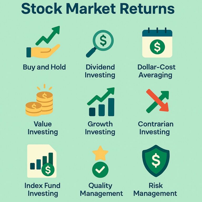 Top 10 Investing Strategies for Consistent Stock Market Returns 🚀📈